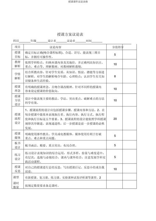 教学课件评价表格在教育教学检测和评价活动中的应用研究